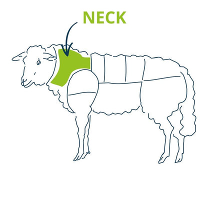 Heritage Breed Minced Lamb